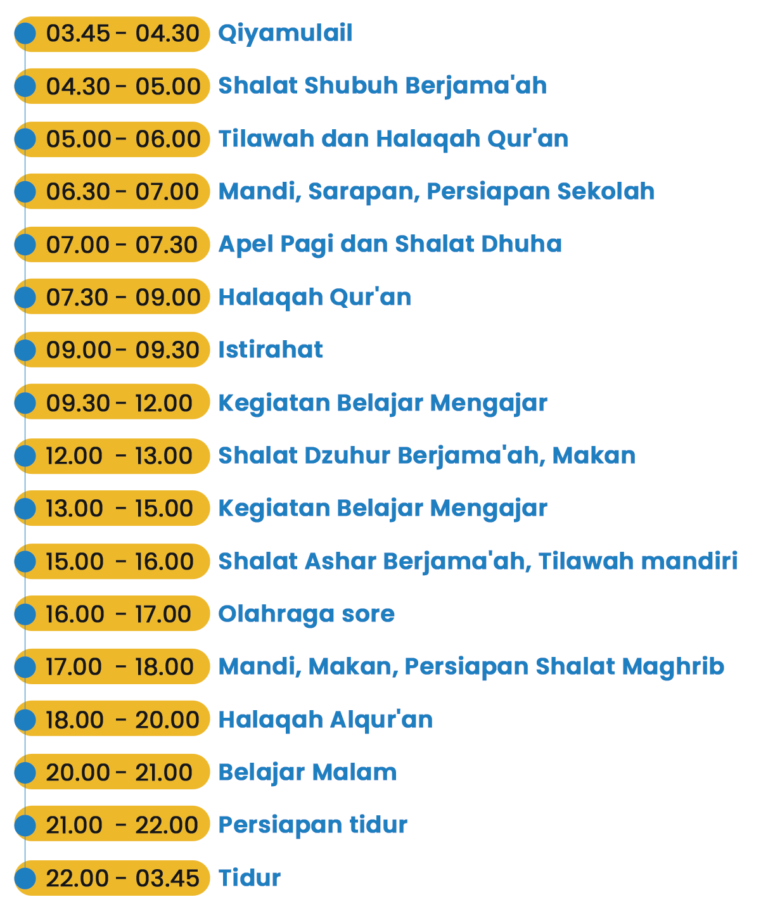 Baitul Qur`an Subang
